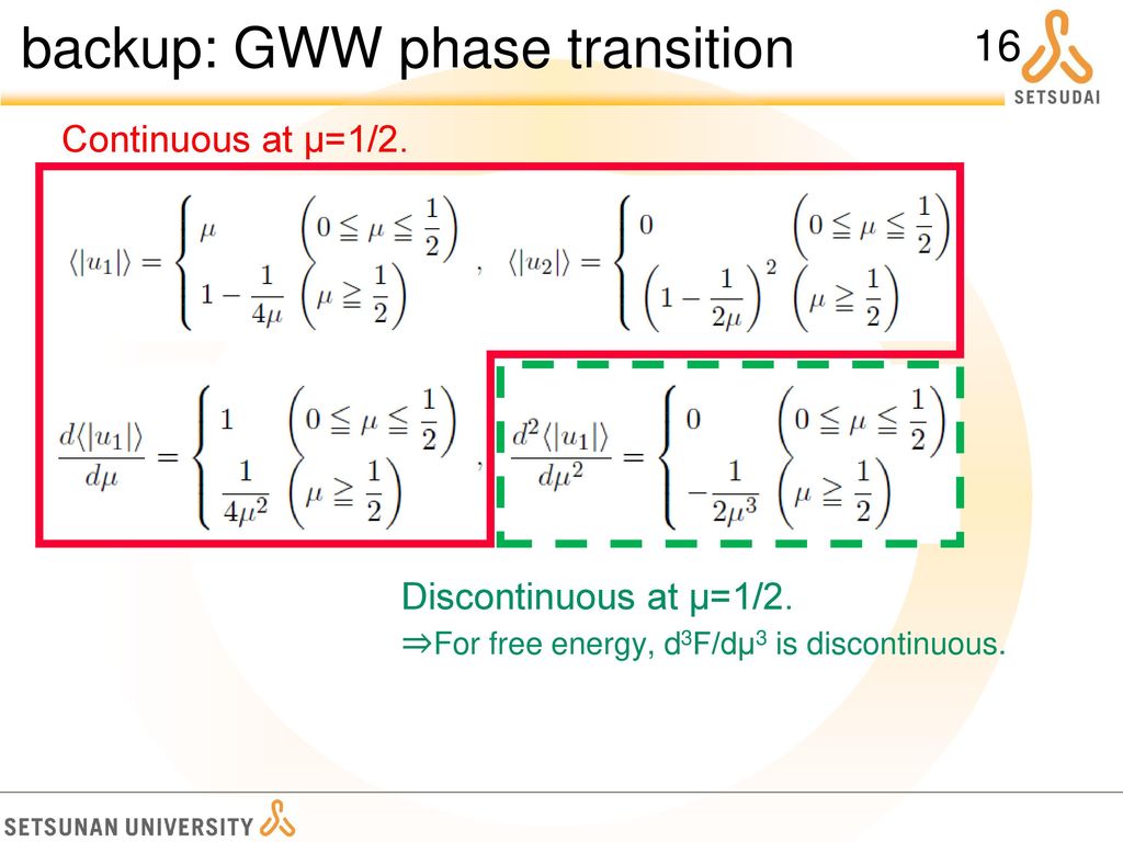 backup: GWW phase transition