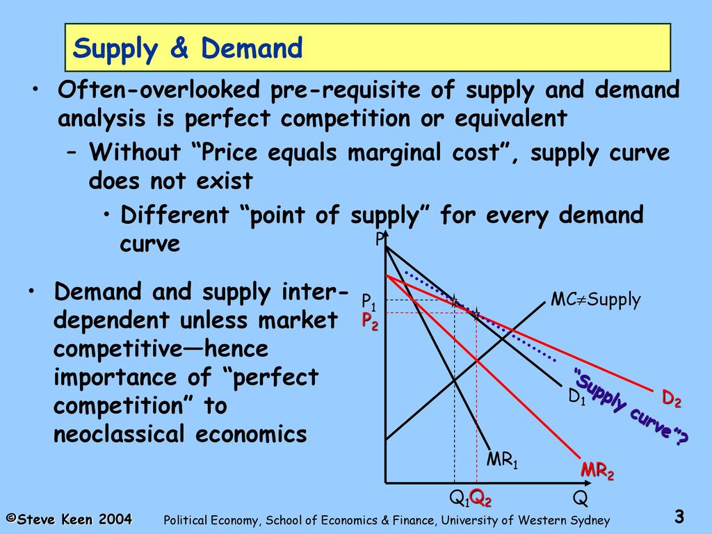 Supply & Demand Often-overlooked pre-requisite of supply and demand analysis is perfect competition or equivalent.