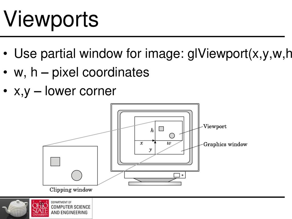 Viewports Use partial window for image: glViewport(x,y,w,h)