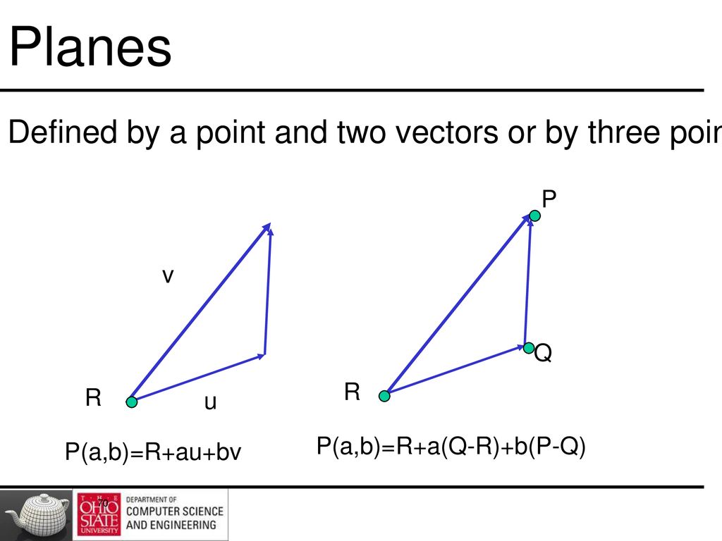 Planes Defined by a point and two vectors or by three points P v Q R R