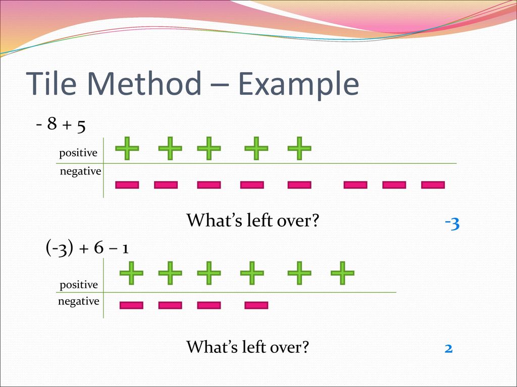 Adding and subtracting integers ppt download
