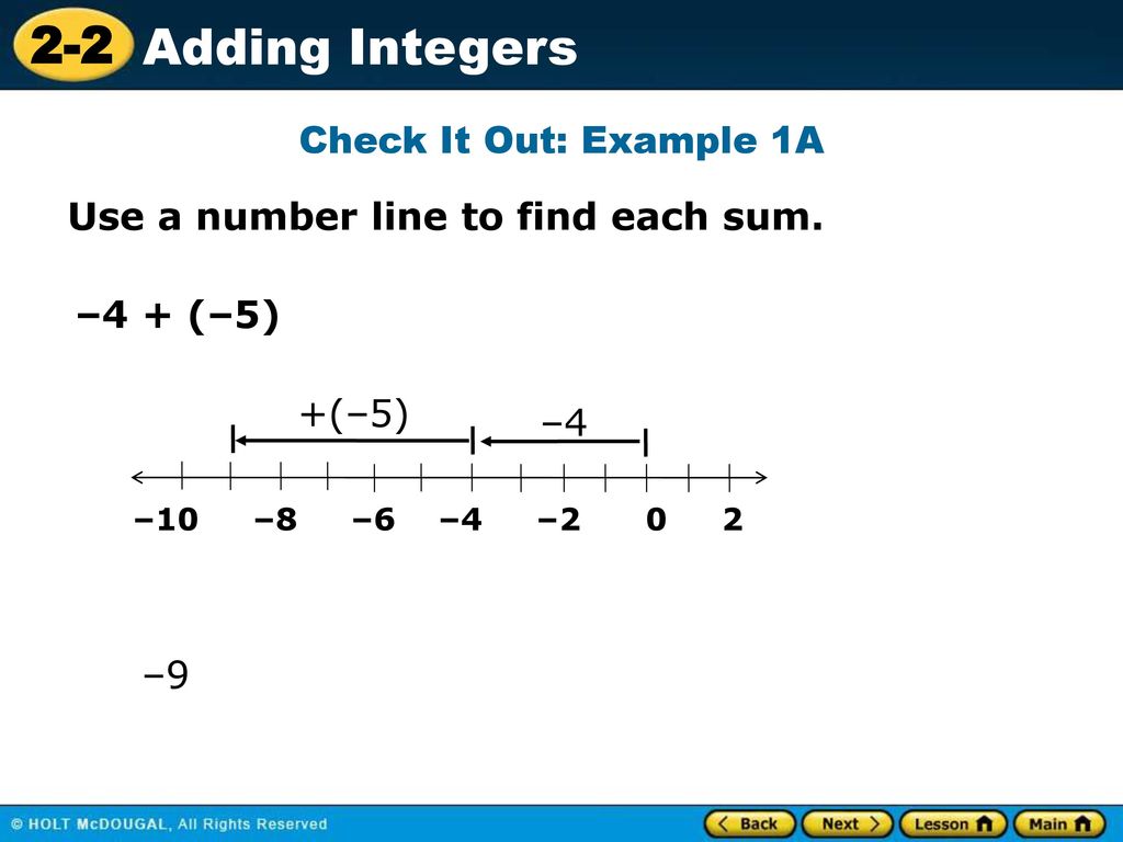 Additional Example 1A Modeling Integer Addition Ppt Download additional-example-1a-modeling-integer-addition-ppt-download