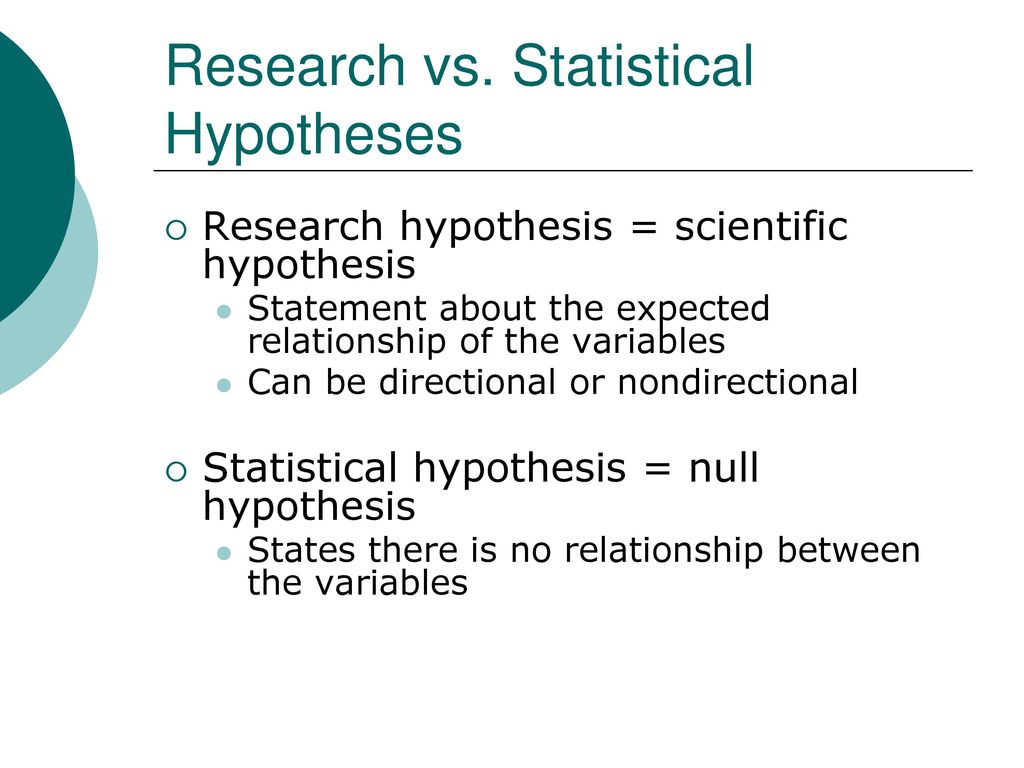 statistical vs research hypothesis