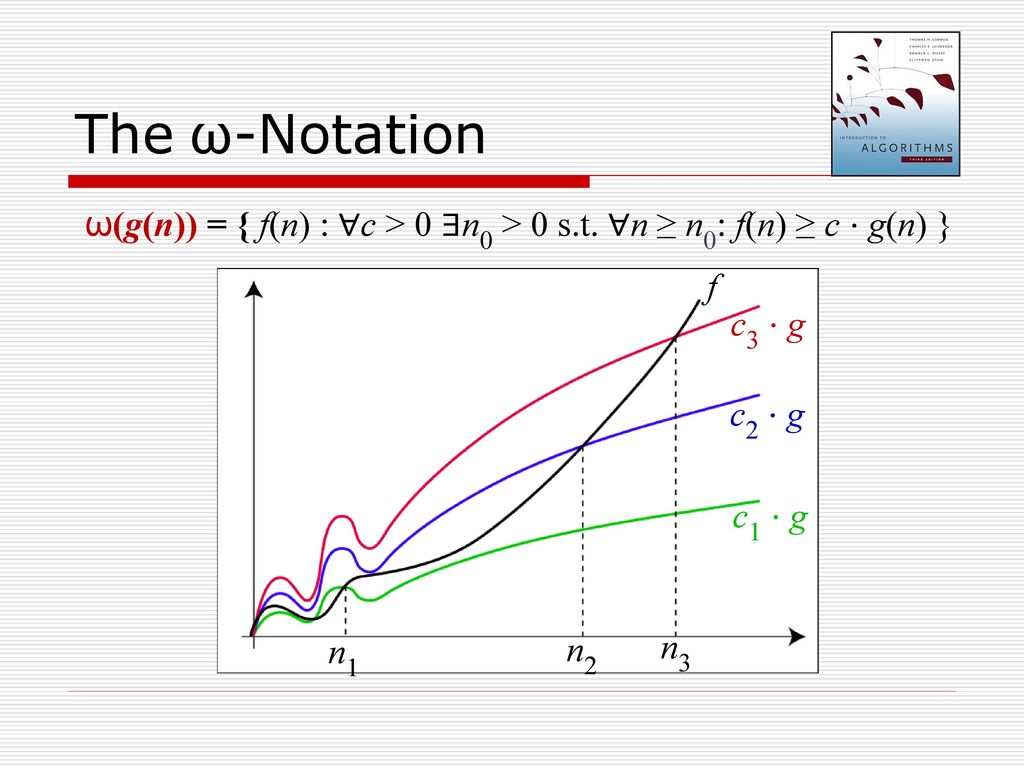 Introduction To Algorithms 2nd Edition Ppt Download