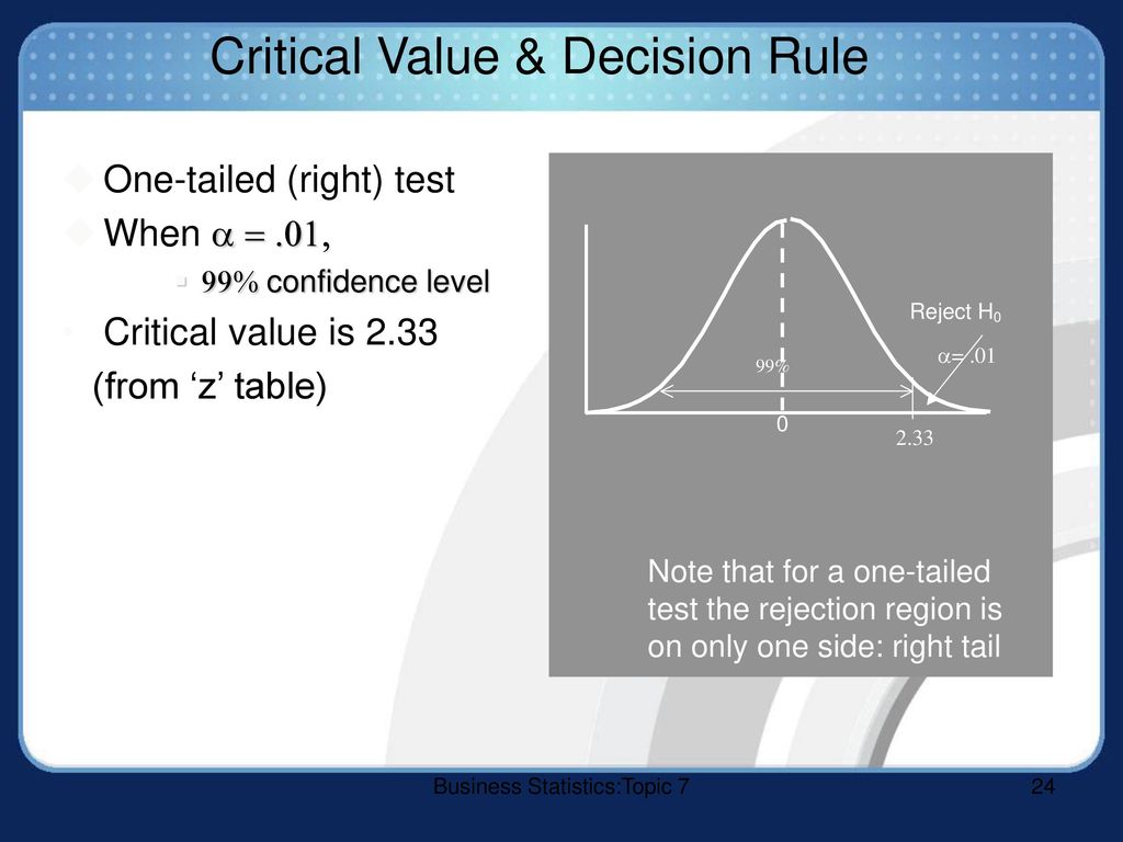 Critical level. Critical value. Critical value in statistics. Critical value one tailed.