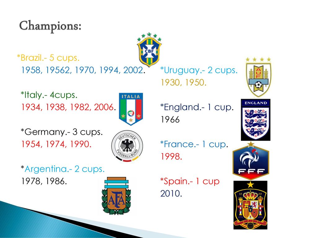 FIFA World Cup Winners from 1930 to 2018 infograph.. #FIFAWorldCup #Football  #France #Brazil #Germany #Italy #Spain #France #Arg…