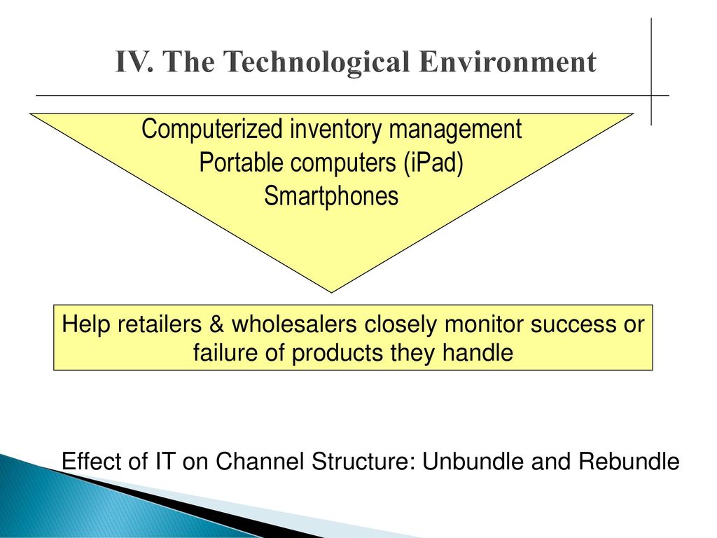 IV. The Technological Environment