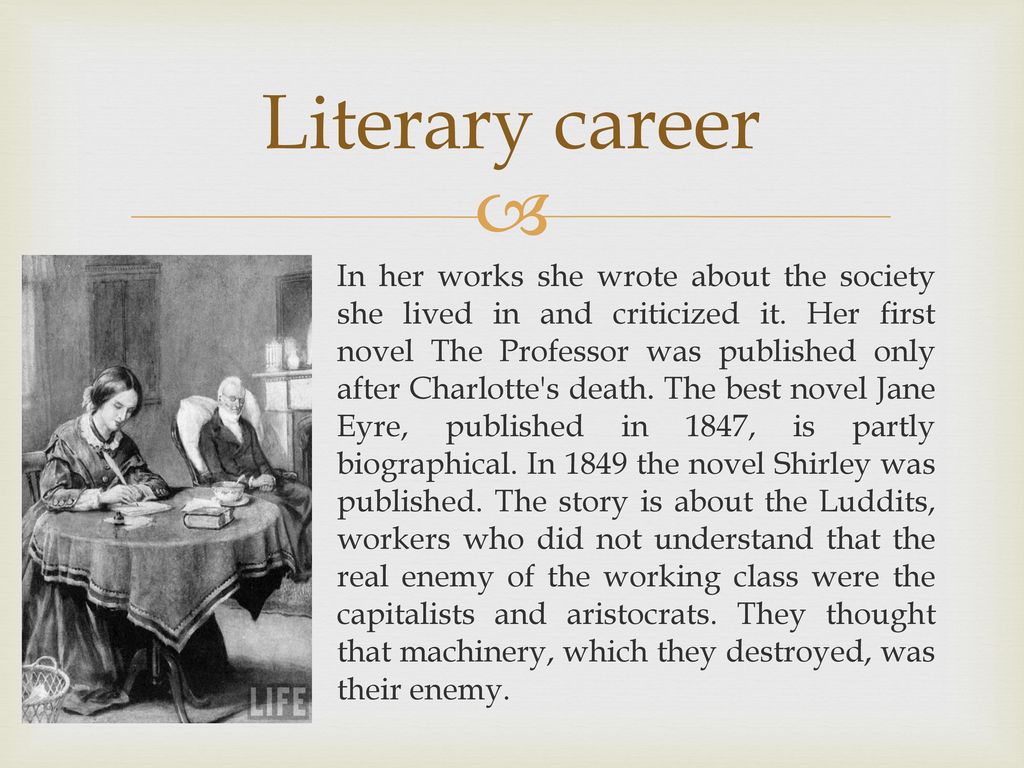 The Professor Charlotte Bronte. Literary translation the Sonnet “to Sleep” by Charlotte Smith ppt.