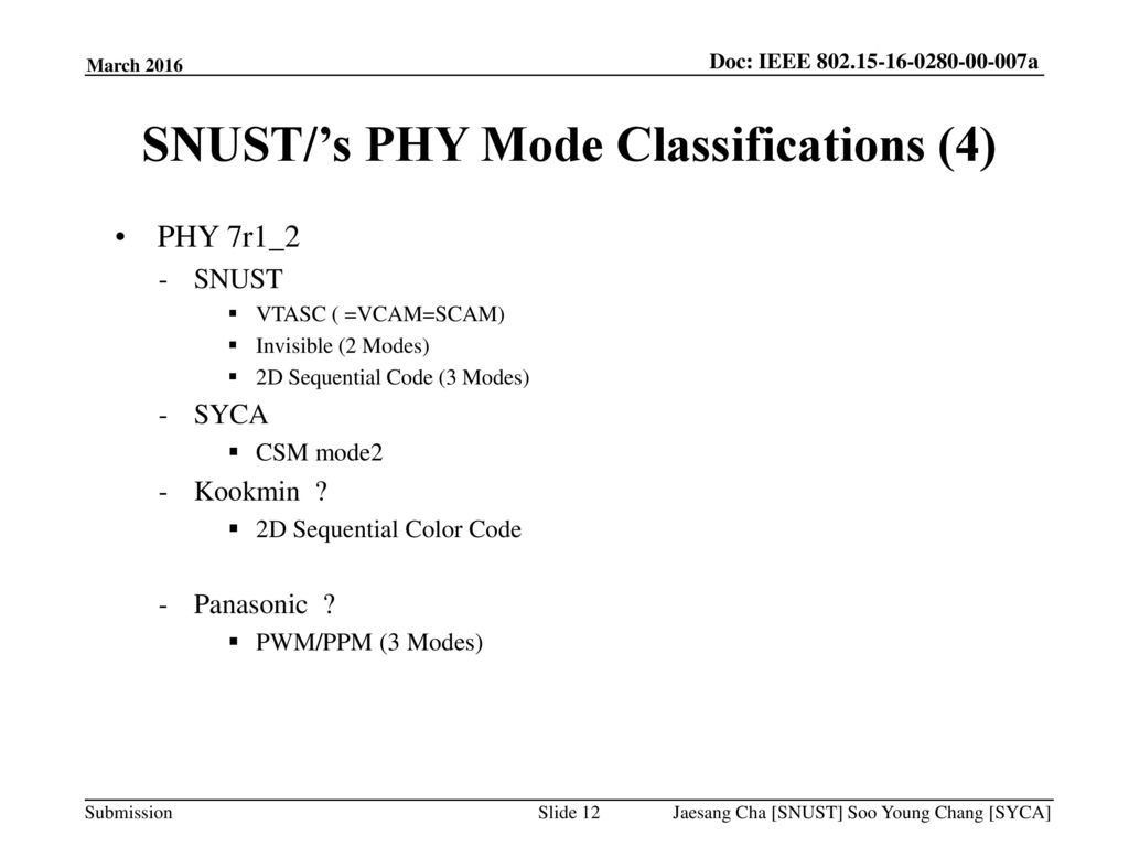 SNUST/’s PHY Mode Classifications (4)