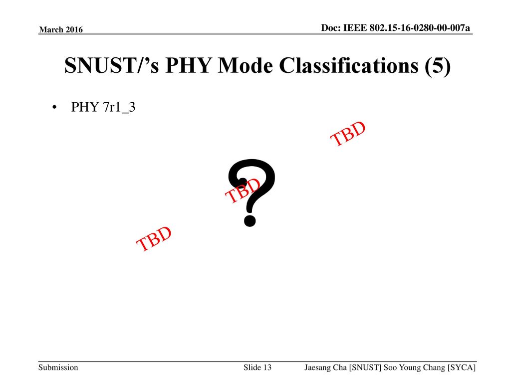 SNUST/’s PHY Mode Classifications (5)