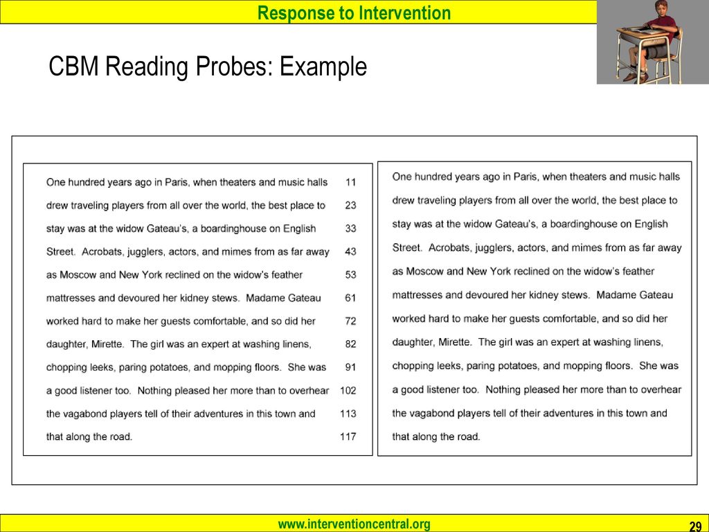 How do we know whether motivation is a barrier to learning ppt download