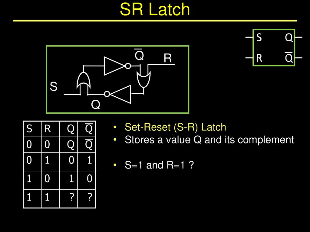 State Finite State Machines Ppt Download
