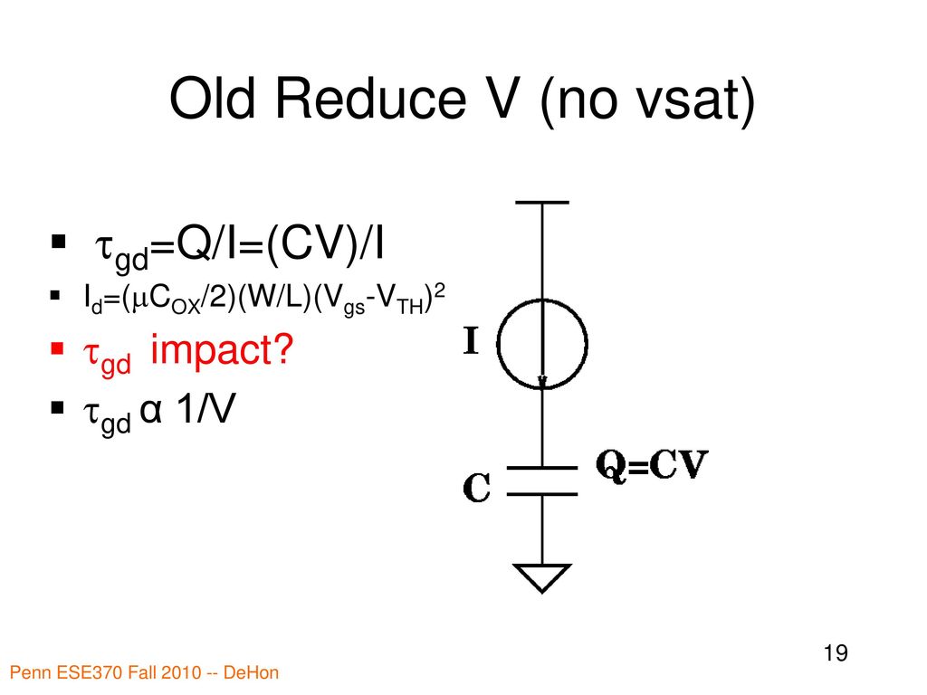 Old Reduce V (no vsat) tgd=Q/I=(CV)/I tgd impact tgd α 1/V