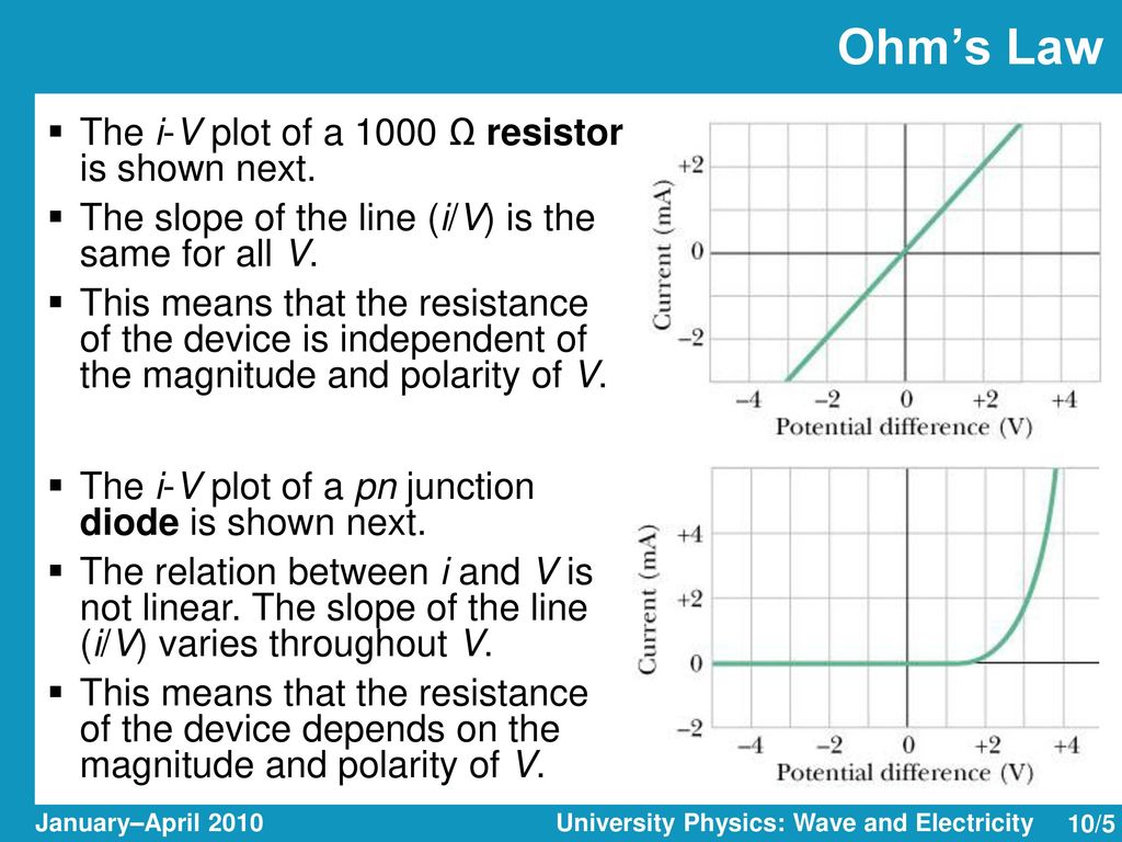 University Physics Waves And Electricity Ppt Download