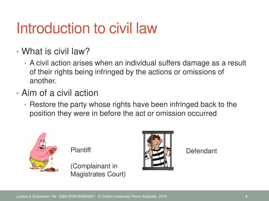 Civil Procedure. - Ppt Download