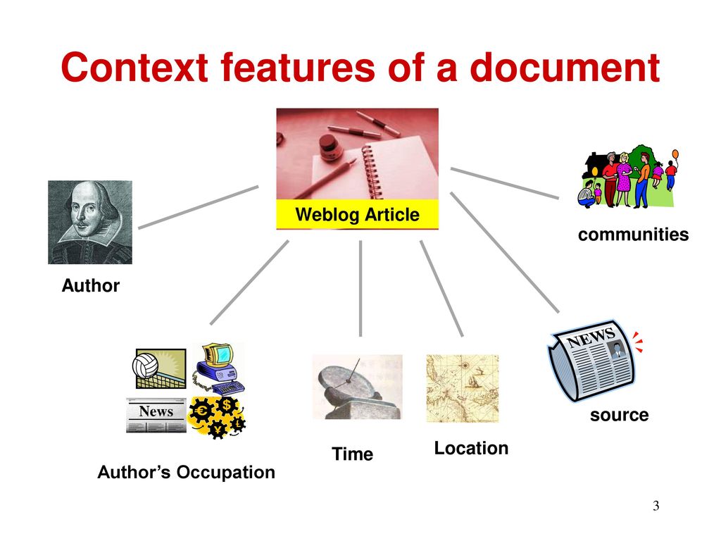 What Format Are History Papers Written In What Format Are History Papers Written In