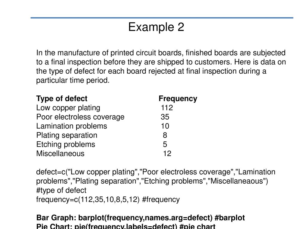 Lecture 1 Sections 1.1 โ 1.2 Objectives: Circuit Diagram