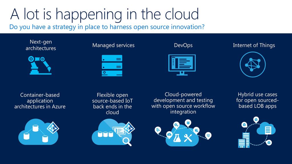 A lot is happening in the cloud