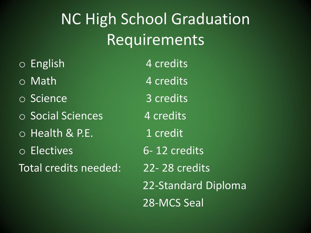 Rising 9th Graders and Parents!!! ppt download