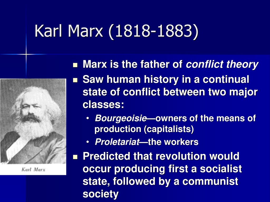 Карлу марксу 200. Карл Маркс.
