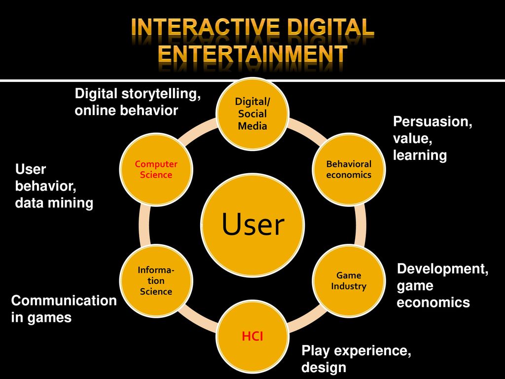 Game Data Mining: Fundamentals - GameAnalytics