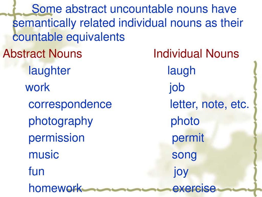 Chapter 3 Nouns Ppt Download