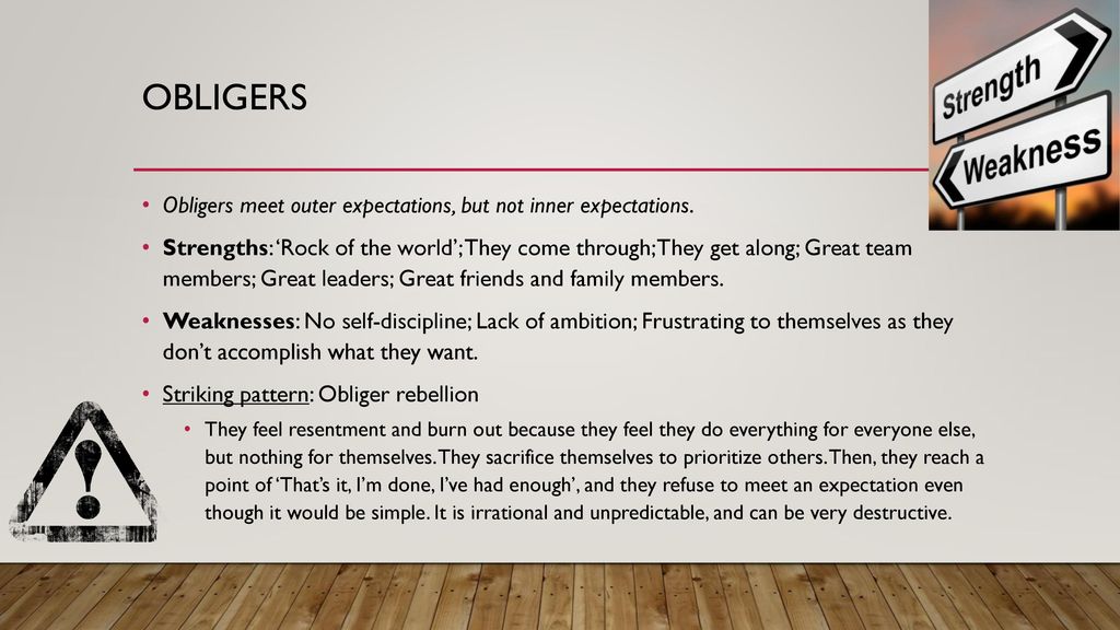 Image result for obligers