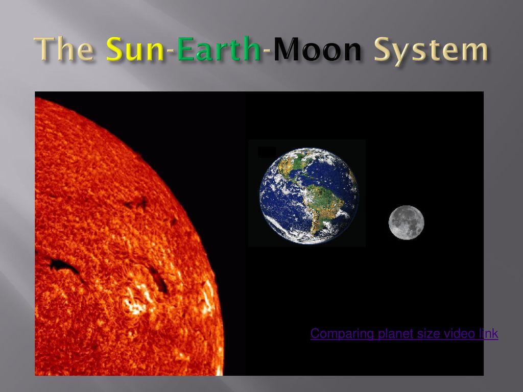 Система муна. Солнце и земля. Земля Луна солнце. Sun and Earth Size. Размеры солнца земли и Луны.