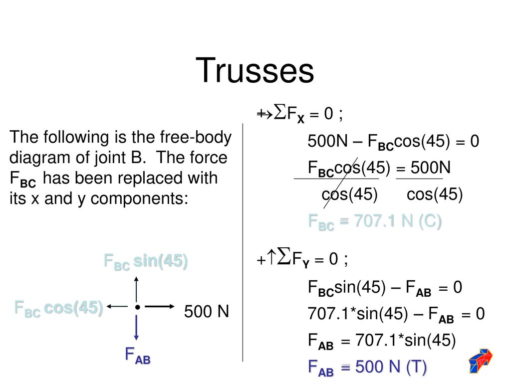 Trusses + FX = 0 ; 500N – FBCcos(45) = 0