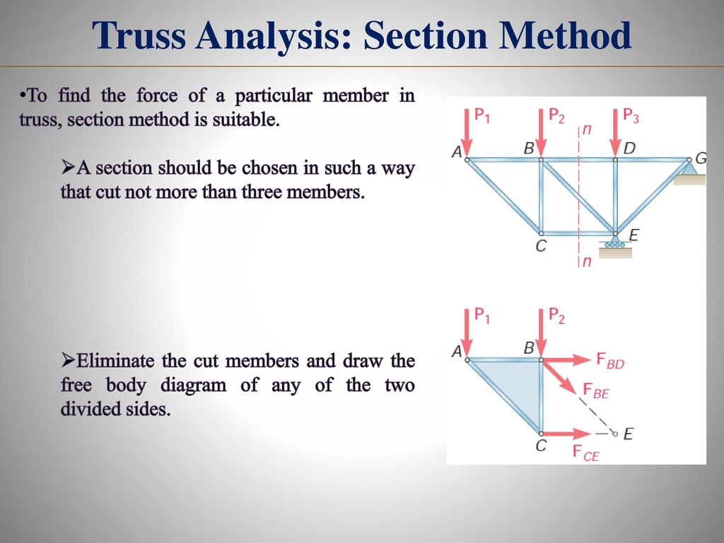 ME 245 Engineering Mechanics And Theory Of Machines Portion 4 - Ppt ...