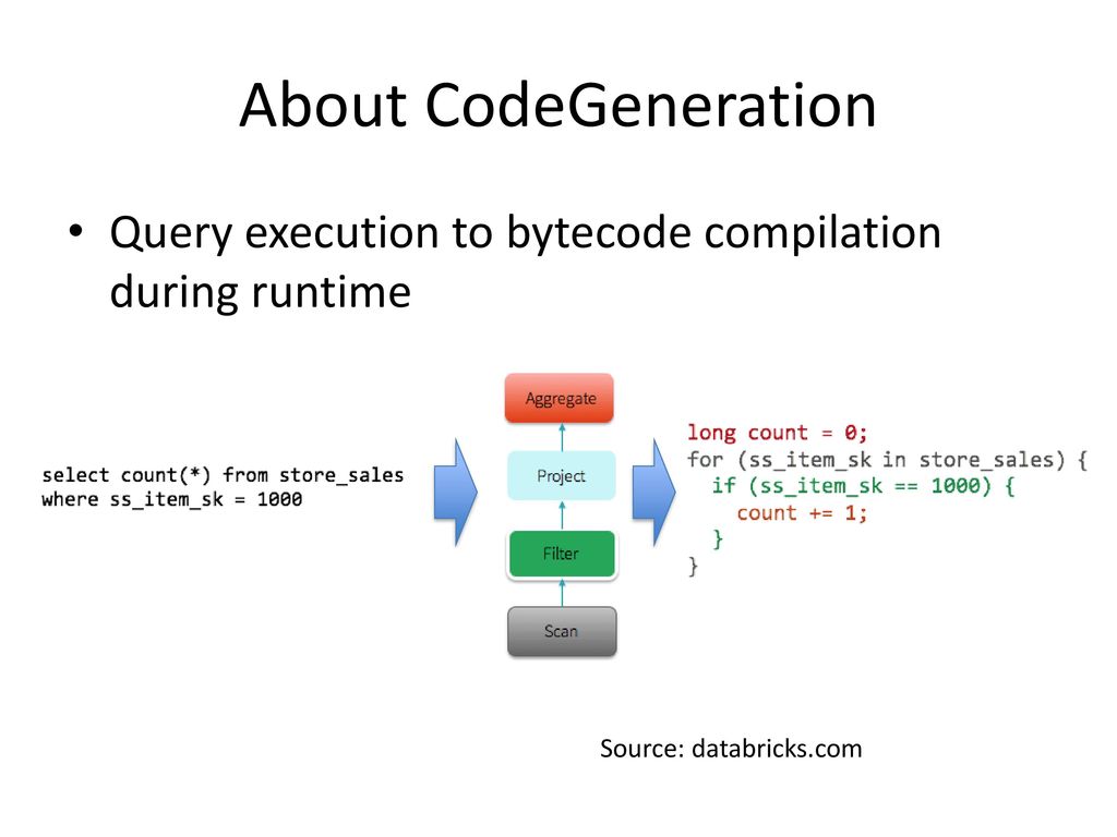 Scaling SQL with different approaches - ppt download