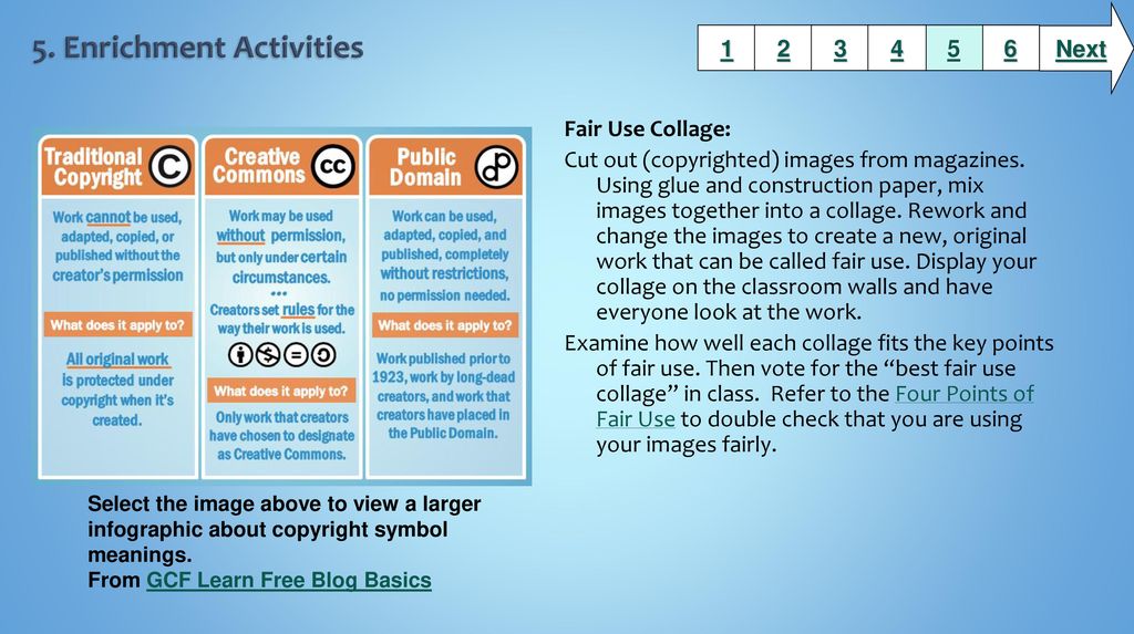 Copyrighting creative work ppt download