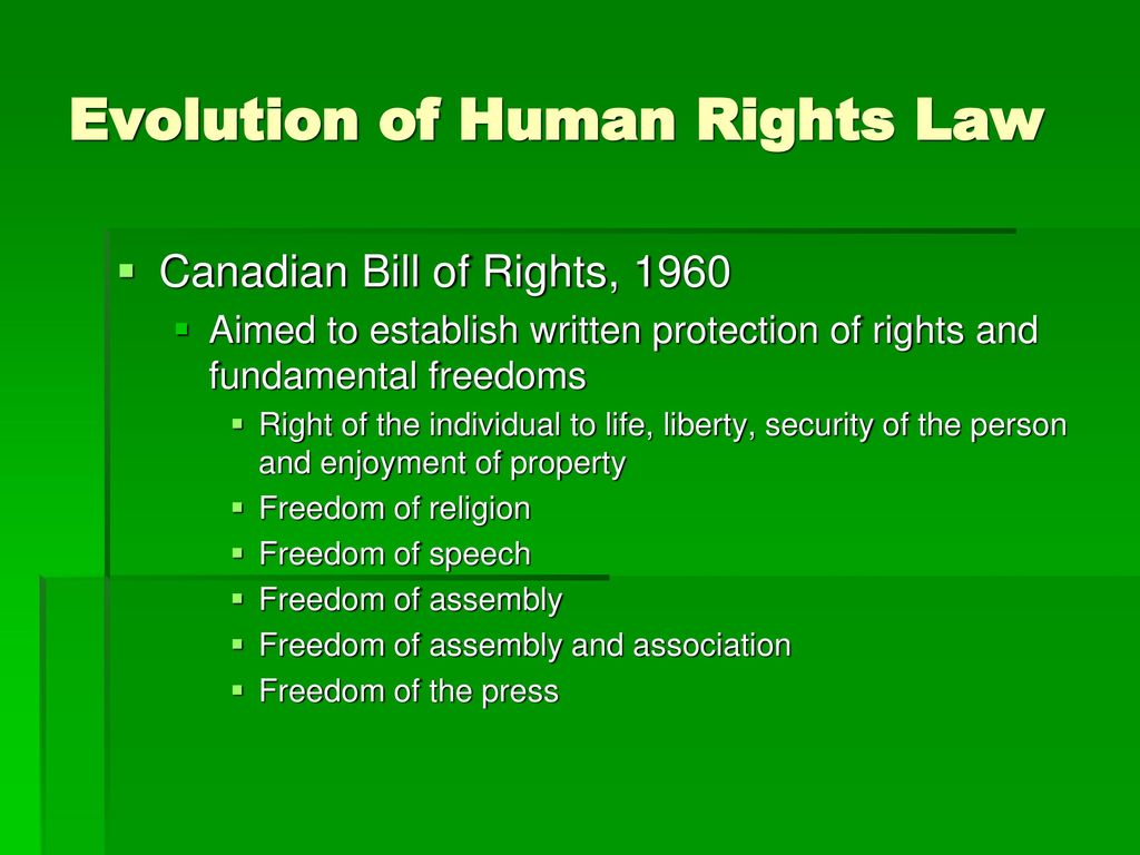 EVOLUTION OF HUMAN RIGHTS LEGISLATION - Ppt Download