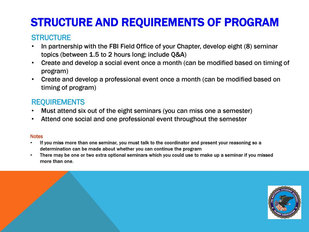 Structure AND REQUIREMENTS of program