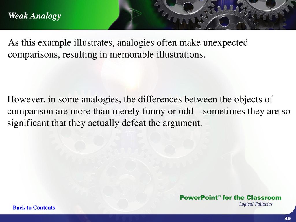 PowerPoint® for the Classroom Logical Fallacies By Magedah Shabo - ppt  download