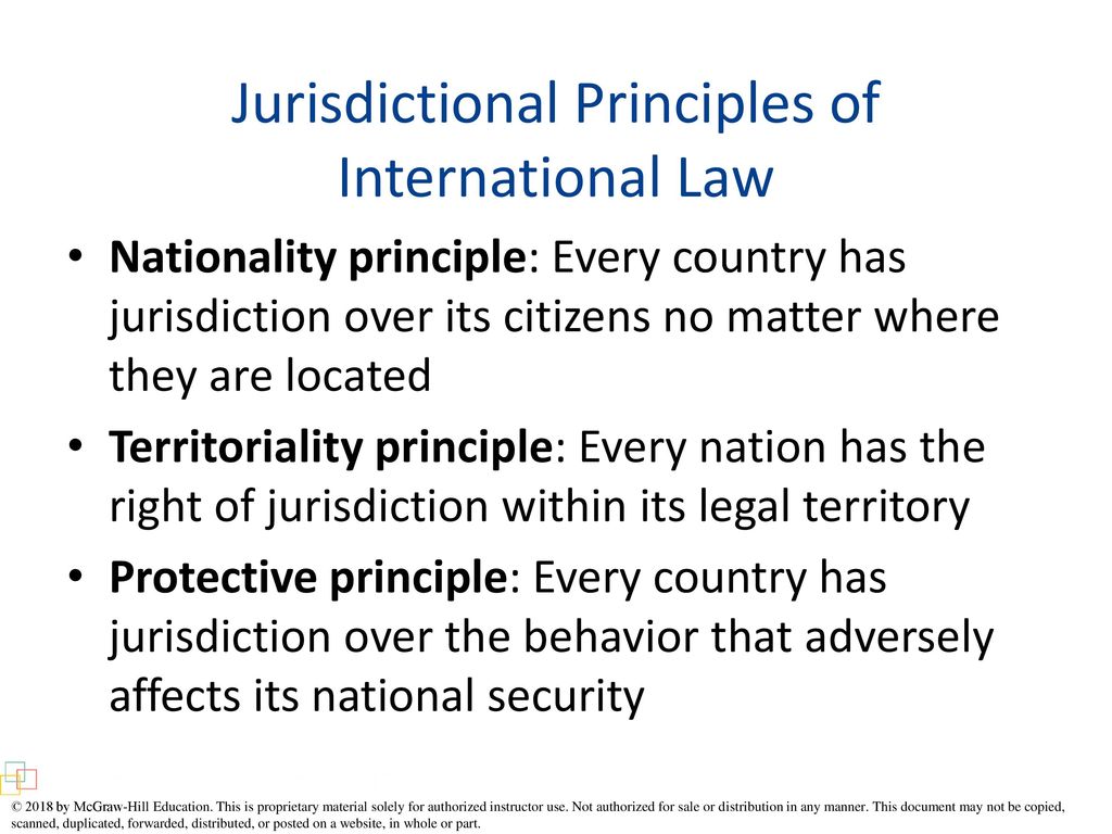 Jurisdictional Principles of International Law
