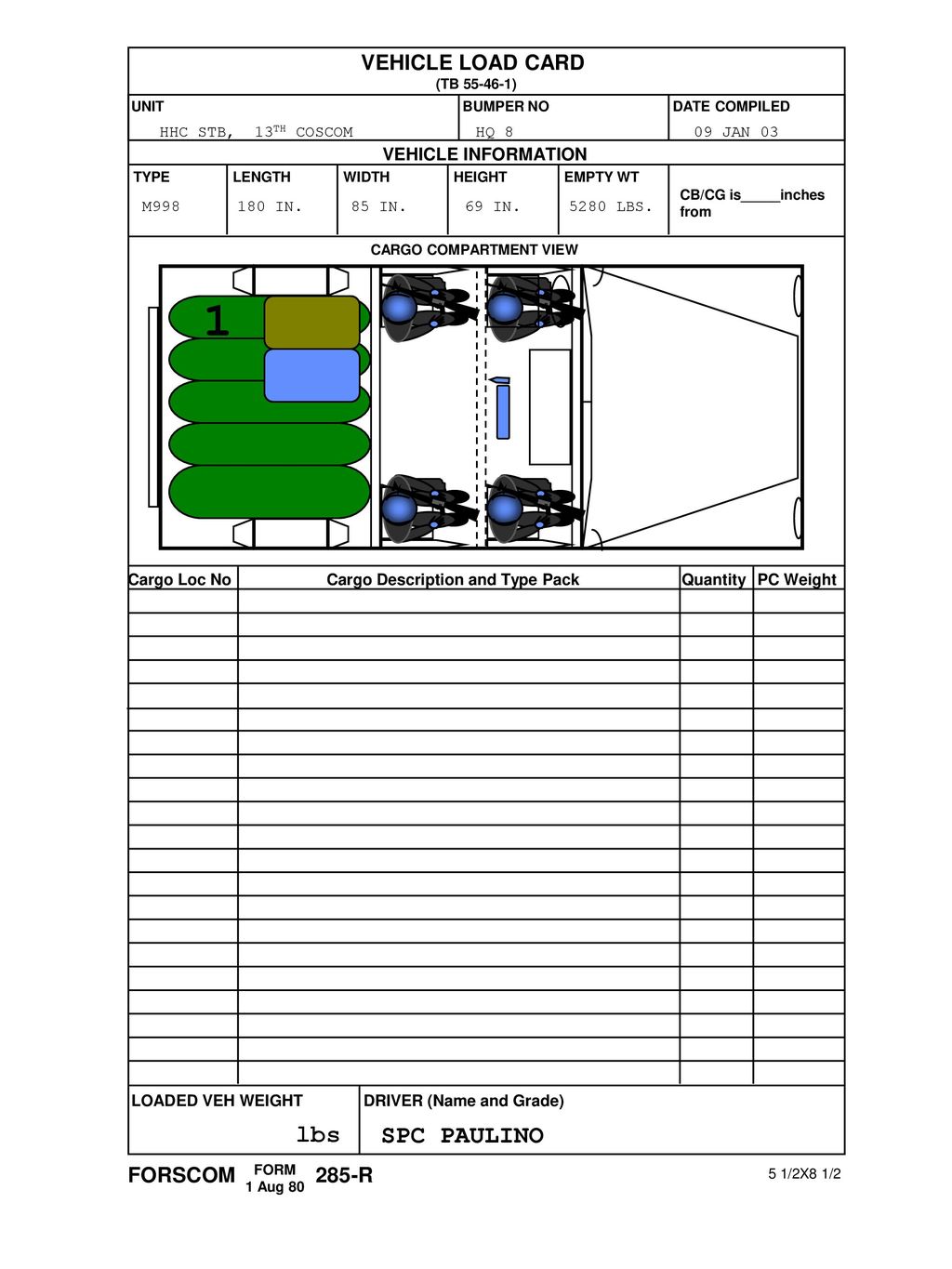 Vehicle Load Card Forscom 285 R Vehicle Information Cargo
