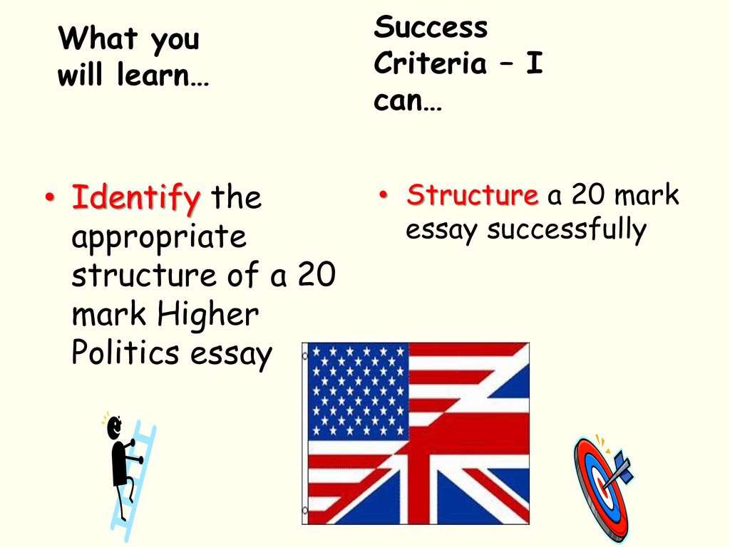 higher politics 20 mark essay structure