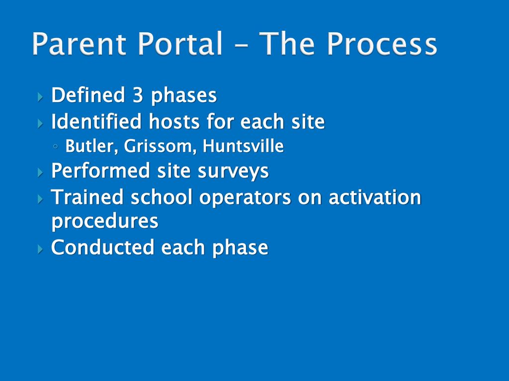 Parent Portal – The Process