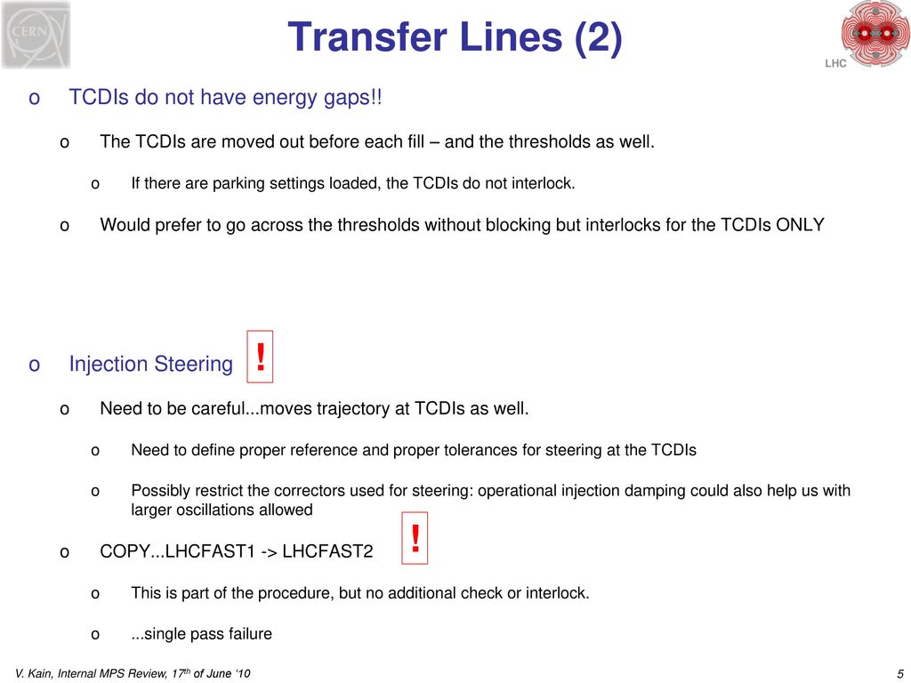 Transfer Lines (2) ! ! TCDIs do not have energy gaps!!