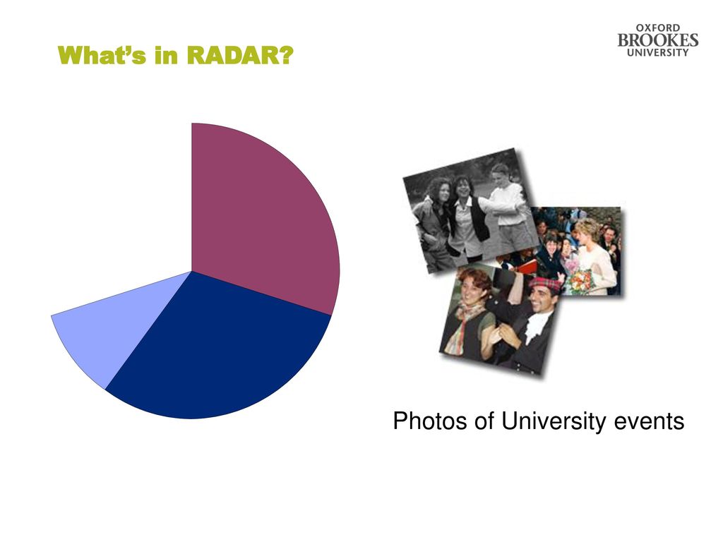 What’s in RADAR Photos of University events