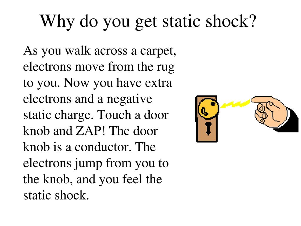 OA3.1 Understanding electricity and ppt download