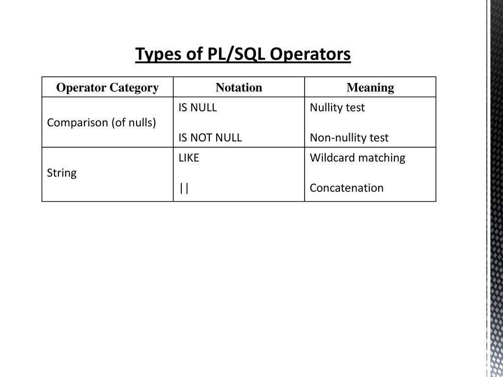Fundamentals of PL/SQL part 1 (Basics) - ppt download