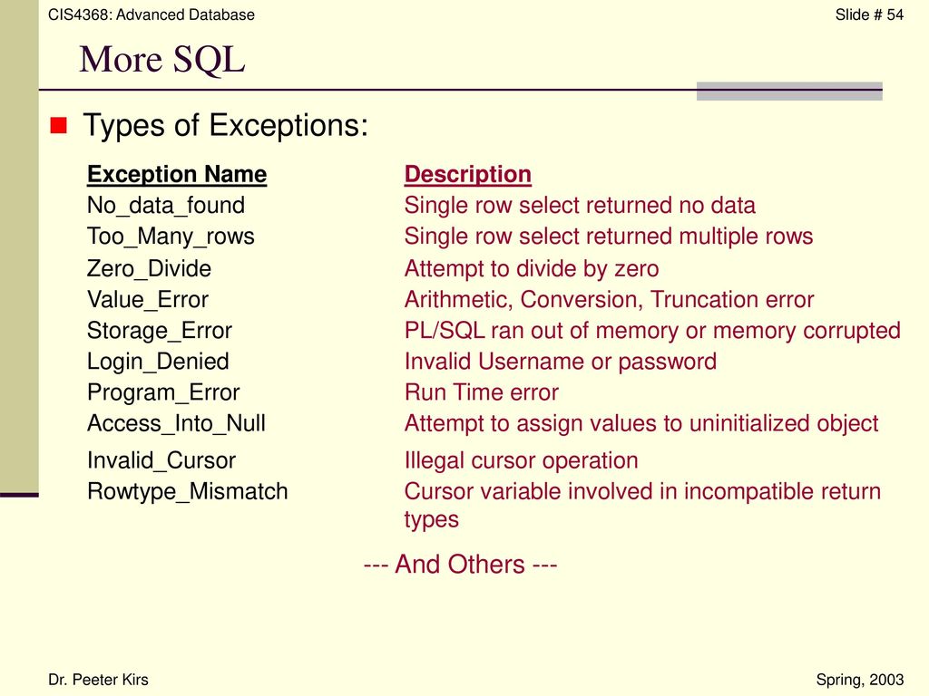  with a little more on database design ppt download