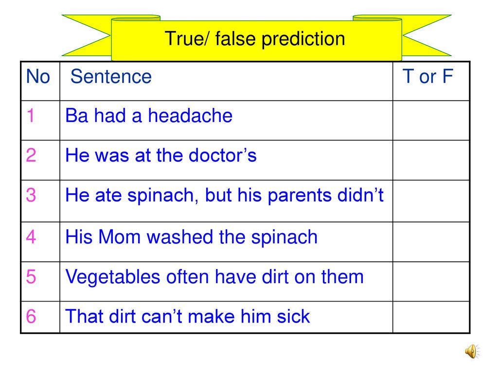 True/ false prediction