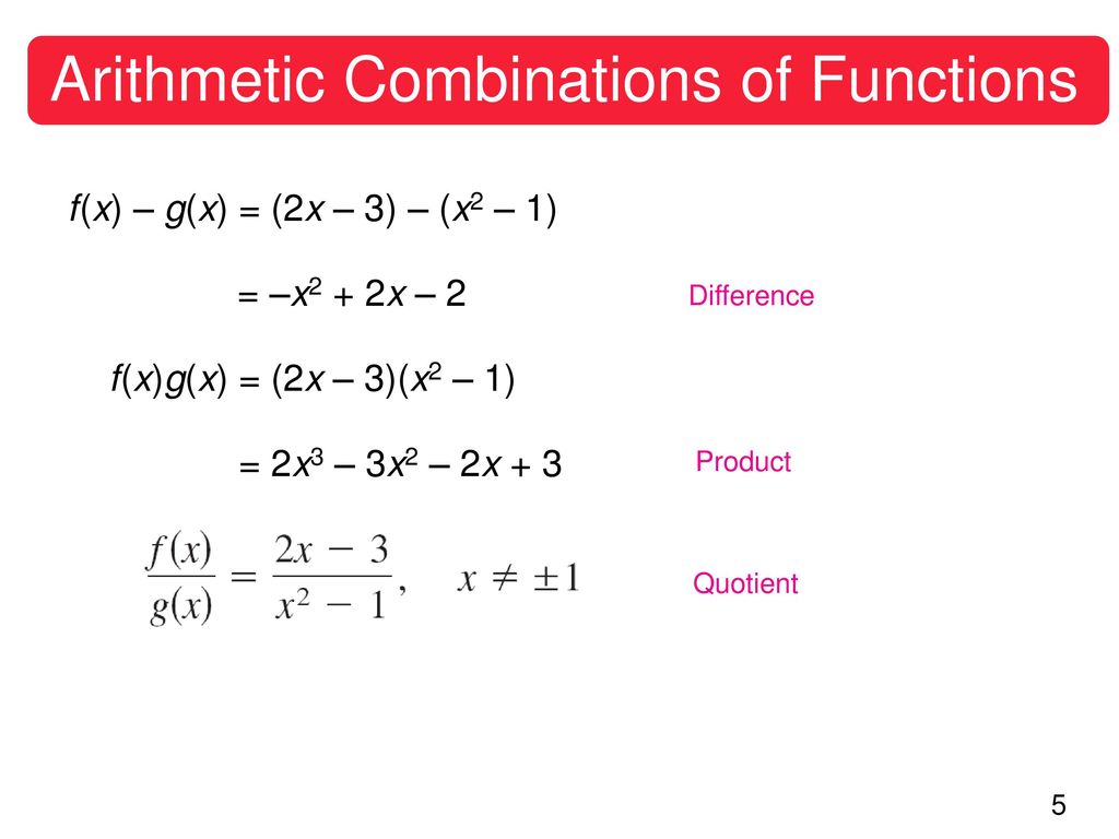 Combinations of Functions Composite Functions ppt download