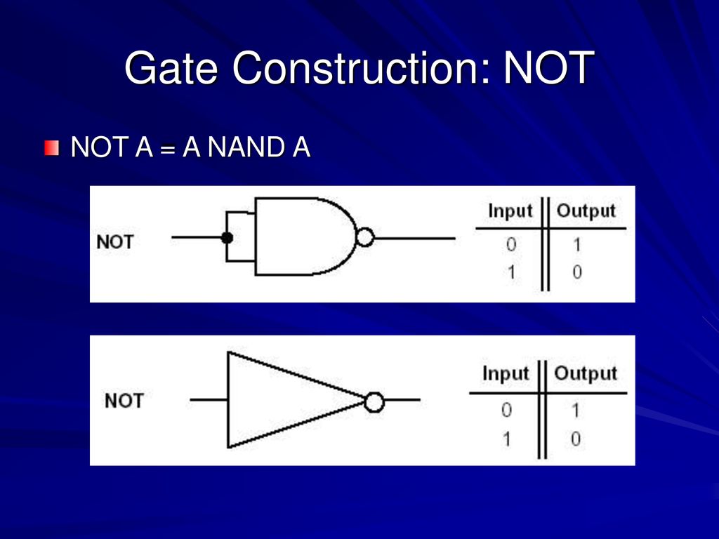 Circuits Logic in Hardware. - ppt download