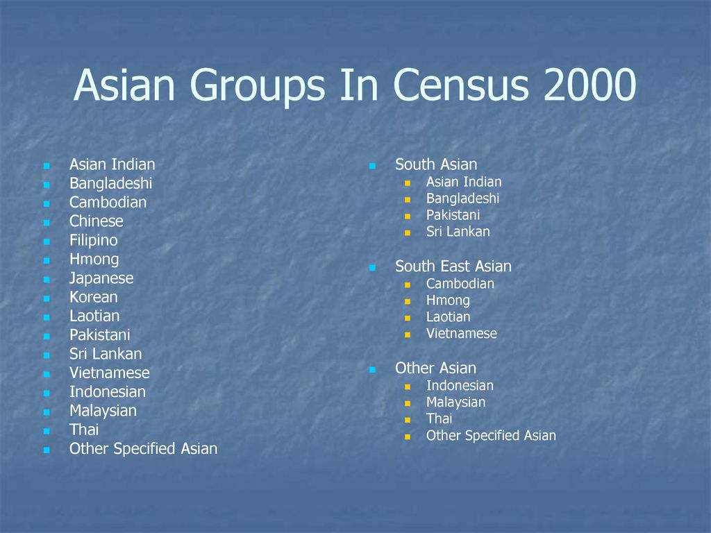 Asian Groups In Census 2000 Asian Indian Bangladeshi Cambodian Chinese