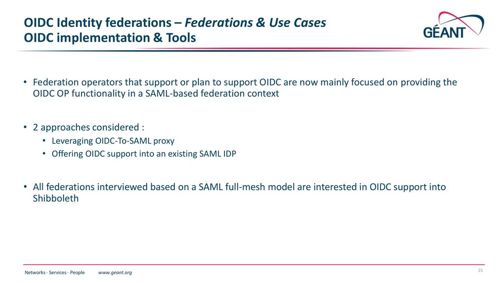OpenID Connect Identity Federations at lightning speed - ppt download