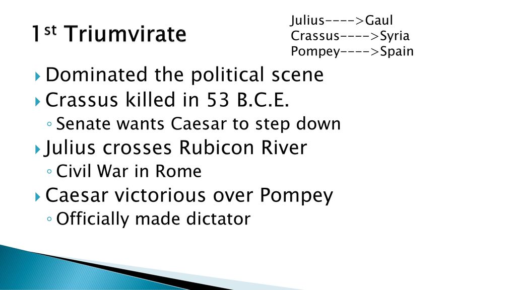 1st Triumvirate Dominated the political scene
